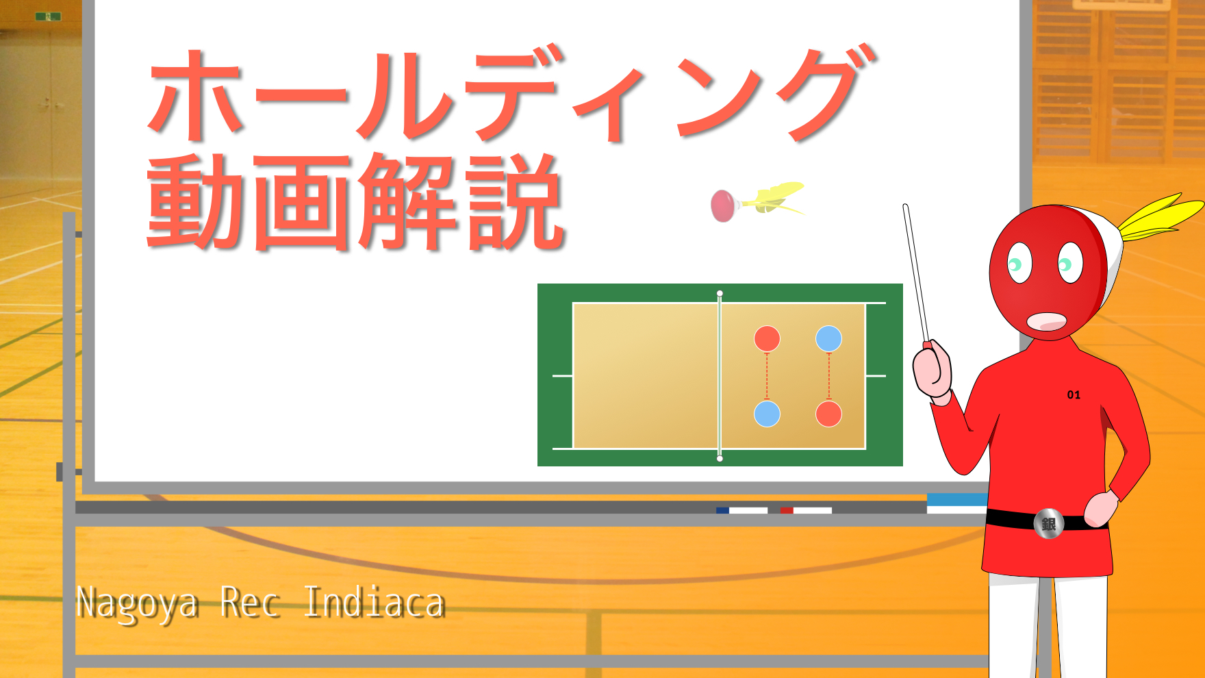 「【動画】ルール1:ホールディングについて」の内容を伝えるアイキャッチ