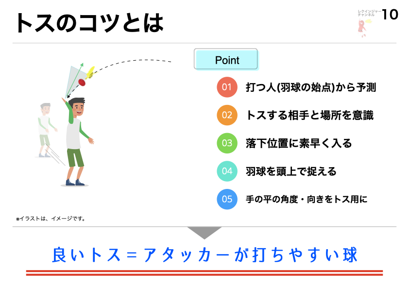 「【トス】あなたのトスはどっち派？ 場所トス VS 人トス」の内容を伝えるアイキャッチ