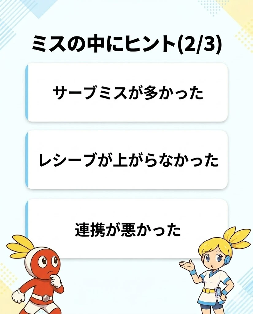 試合後の振り返り: ミスからヒントを見つける方法