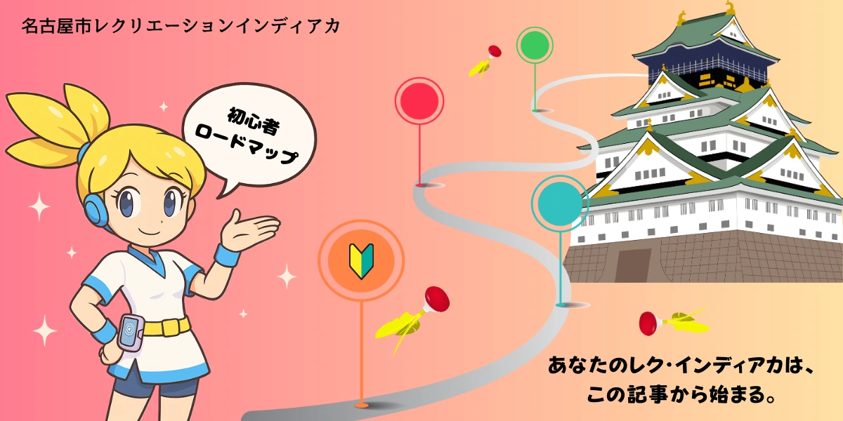 「【初心者ロードマップ】レク・インディアカの始め方|初試合までの5ステップ完全ガイド」の内容を伝えるアイキャッチ