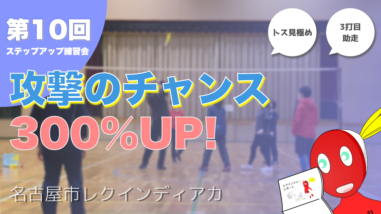 「【動画】練習方法9:3打目(アタック)&チームレシーブ 2」の内容を伝えるアイキャッチ
