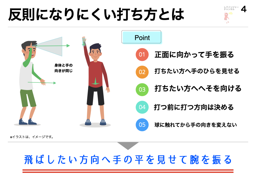 「反則になりやすい打ち方 VS 反則になりにくい打ち方」の内容を伝えるアイキャッチ